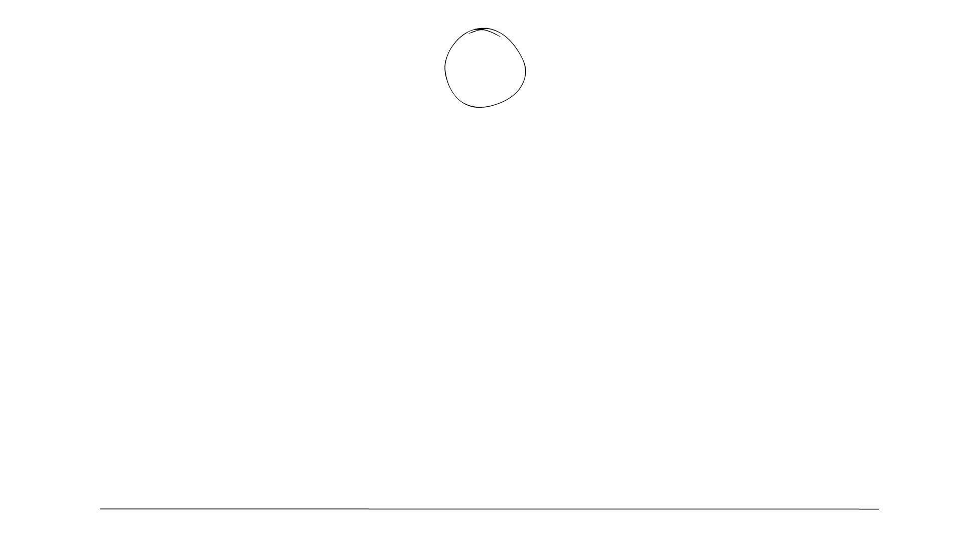 Ball Bounce - Animate